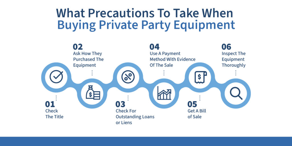 Precautions to take when buying private party equipment