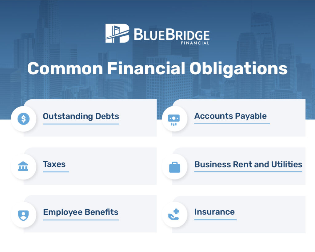 Common financial obligations infographic