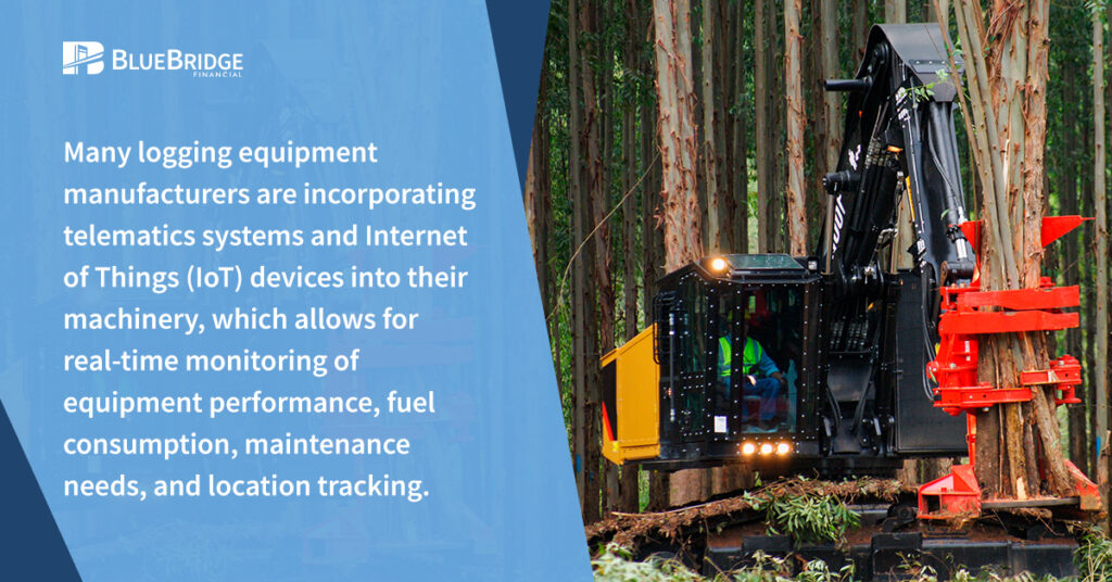 Many logging equipment manufacturers are incorporating telematics systems and Internet of Things (IoT) devices into their machinery, which allows for real-time monitoring of equipment performance, fuel consumption, maintenance needs, and location tracking.