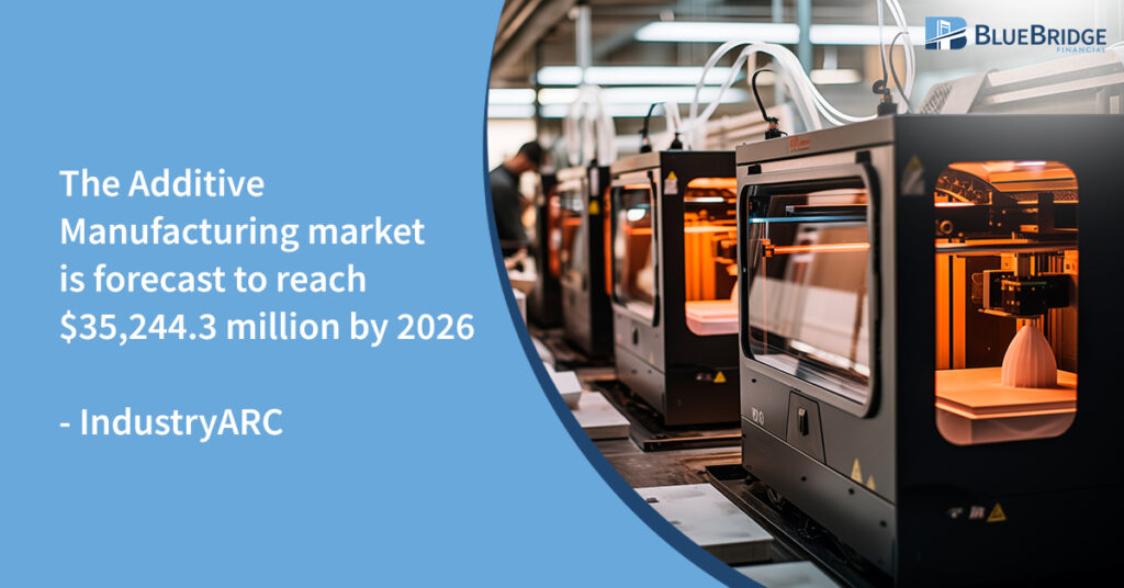 "The Additive Manufacturing market is forecast to reach $35,244.3 million by 2026" - IndustryARC